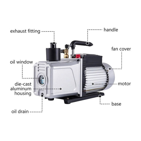 1HP 12CFM Vacuum Pump For HVAC And Refrigeration Systems Heavy Duty Aluminum Construction Strong Copper Motor With Anti Flow Back Design Great For Auto AC Maintenance And Household Use Durable Base