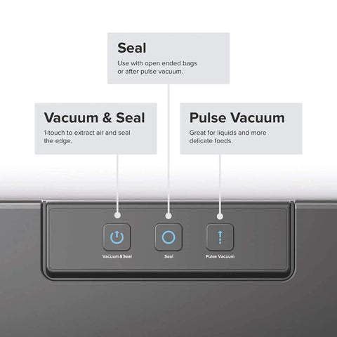 Close-up of control panel on Slim Compact Vacuum Sealer For Sous Vide And Meal Prep, Dual Wet And Dry Sealing, BPA Free Bag Kit.