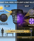 Diagram of Solar Powered Outdoor Bug Zapper 4 Pack With Dual Lighting Mode 365nm UV Lure And 1000V Grid showing day and night modes.
