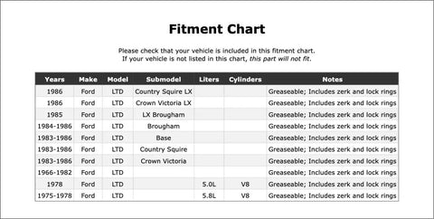 Top Notch Rear Axle Universal Joint For Ford LTD 66-86 Ultimate OE Replacement Part For Max Power And Smooth Shifting Performance Guaranteed To Rock The Ride Like A Total Beast fitment chart