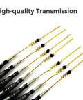 Close-up of Bluetooth And WiFi Antenna SMA Male 2.4GHz 6dBi Booster for home office router with gold transmission elements