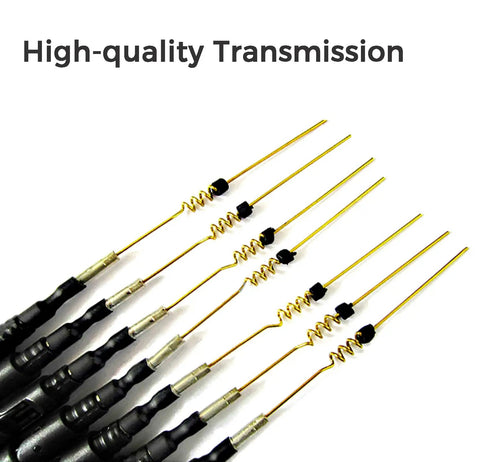 Close-up of Bluetooth And WiFi Antenna SMA Male 2.4GHz 6dBi Booster for home office router with gold transmission elements