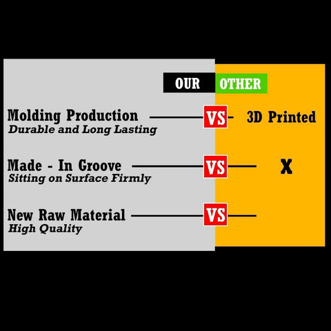 Comparison chart contrasting molding production and new material with 3D printed for Go-To 12 Gauge Shotgun Shell Holder Caddy For Buttstock.