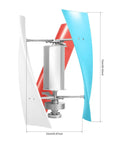 Go-To 400W Portable Wind Turbine Kit For Off Grid Homes Boats Gazebos And Workshops, 12V System With 3 Blade Helix Design