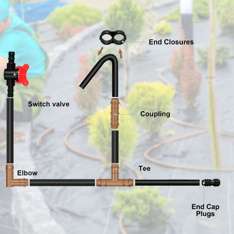One Half Inch Drip Irrigation Fittings Kit with labeled switch valve, elbow, coupling, tee, end closures, and end cap plugs.