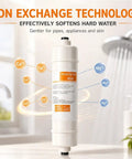 Pack Of Three 10 Inch Inline Resin Filters With Quarter Inch Quick Connect displaying ion exchange technology for softening hard water.
