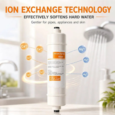 Pack Of Three 10 Inch Inline Resin Filters With Quarter Inch Quick Connect displaying ion exchange technology for softening hard water.