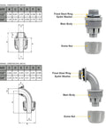 Diagram showing components and dimensions of Half Inch Liquid Tight Flexible Non Metallic Conduit Kit With Five Straight And Three 90 Degree Connectors 25 Feet