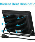 Back view of 2 Pack 100W LED Flood Lights Outdoor With Plug, showing heat dissipation design and plug in detail.