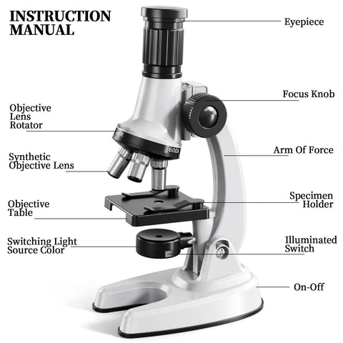 Awesome 65 Piece Kids Microscope Kit With 100X To 1200X Magnification Includes 12 Specimens 45 Blank Slides label diagram of microscope parts