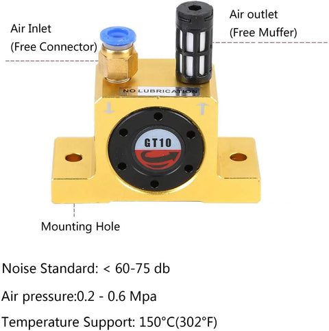 Four Piece 1 Eighth Inch Pneumatic Air Turbine Vibrator Workhorse For High Speed Industrial Use In Food And Pharma Lines GT10
