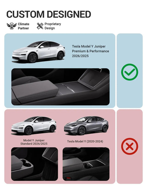 Juniper Center Console Side Anti Kick Mats for Tesla Model Y 2025 2026 Refresh with premium fit and design illustration