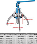 15 Ton Hydraulic Bearing Puller Kit With 2 Jaw And 3 Jaw Configurations For Gear Extraction And Hub Separation Good For Brake Drum And Pulley Removal Handling 33000 LB Capacity Makes Auto Repair Simpler For Mechanics And DIY Fans Handling Flexibility, 3-jaw steel puller