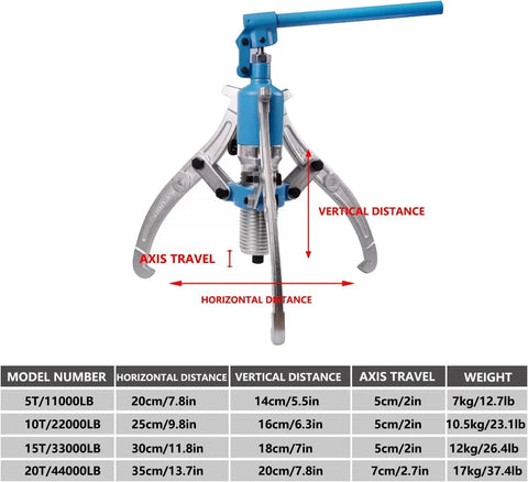 15 Ton Hydraulic Bearing Puller Kit With 2 Jaw And 3 Jaw Configurations For Gear Extraction And Hub Separation Good For Brake Drum And Pulley Removal Handling 33000 LB Capacity Makes Auto Repair Simpler For Mechanics And DIY Fans Handling Flexibility, 3-jaw steel puller
