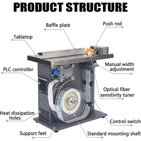 High Speed Semi Automatic Right Angle Corner Labeling Machine, Digital Plc Touch Screen Operated, 20 To 50 Mm Label Width Range, Apply Precise 90 Degree Corners Fast At 15 To 30 Sheets Per Minute For Packaging structure with component labels.