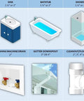 Hydraulic Drain Flusher 102-0 Series Water Powered Drain Cleaner size chart for sinks, bathtubs, and various drains from 1.375 to 6 inches