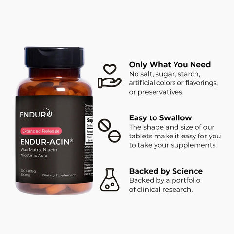 Extended Release Niacin 500 Mg Supplement Smooth Cholesterol Support For Heart Health Nicotinic Acid 200 Tablets in bottle.