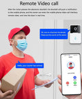Person using Smart Video Wireless Doorbell Camera With HD Night Vision And 3 In 1 Home Security System No Fuss Setup Two Way Talk Auto Capture