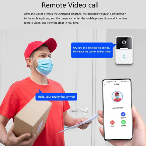 Person using Smart Video Wireless Doorbell Camera With HD Night Vision And 3 In 1 Home Security System No Fuss Setup Two Way Talk Auto Capture
