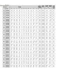 Top Notch 304 Stainless Steel Insert Ball Bearing With SUCP206 Pillow Block Housing For Heavy Duty Machinery Low Noise High Speed Performance Keep Running Smooth For Pros Seeking Best Value Without Hassles Stuff Gets Job Done Right Every Time. UCP206 size chart