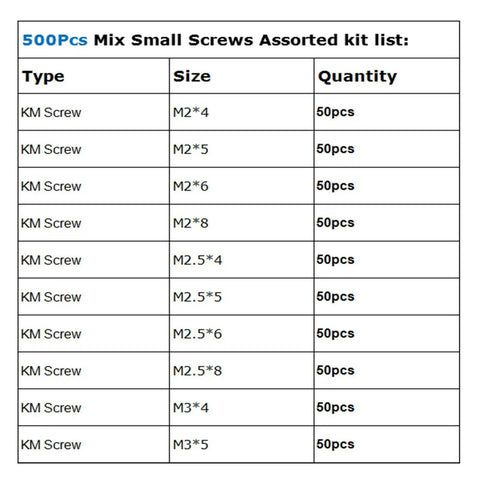 Screw sizes and quantities list from All In One Laptop Repair Screw Kit 500Pcs Black Zinc Plated M2 M2.5 M3 Flat Head Screws For SSD Motherboard And Electronics Repair Plus 1g Gold Thermal Grease For CPU GPU Heat Sink