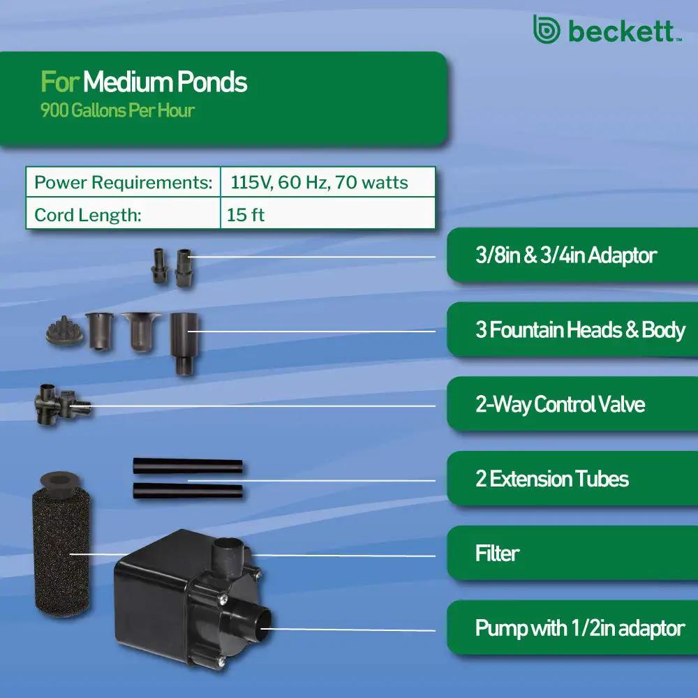 FR900 Pond Pump Set for Outdoor Features