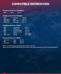 Compatible vehicle information for automotive alternator replacement, including Chrysler, Dodge, Jeep, and Ram models.