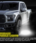 Full LED Side Mirror Puddle Light Assembly With 6000K Xenon White Replacement For Ford F150 Expedition Explorer Edge Flex Fusion Taurus X Pack Of 2 Easy Plug And Play Installation No Drilling Or Wiring Required