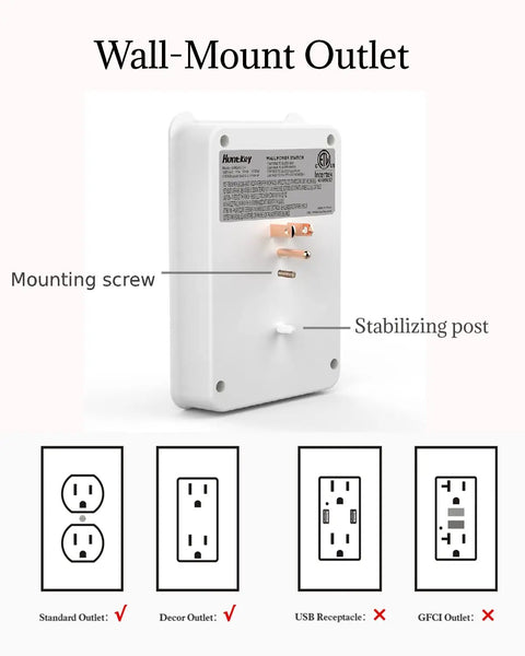 Back view of Nine In One Power Strip Extender With Six AC Outlets Three USB Ports And Phone Cradle 1080 Joules Surge Protector.