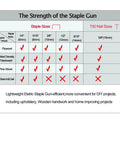 Staple and nail compatibility chart for 4 In 1 Electric Staple And Brad Nailer Gun, 120V Power Hand Stapler With 1200 Staples And Nails.
