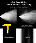 Heavy Duty Airless Paint Sprayer Pumping 3000 Psi 0.31 Gpm with minimal overspray nozzle comparison for quality finish.