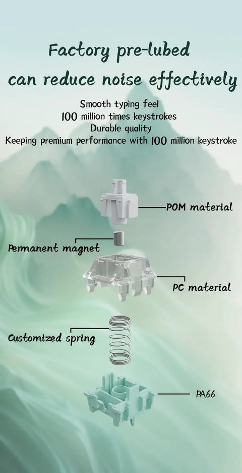 Factory pre-lubed Magnetic Jade Keyboard Switches with durable materials and smooth typing feel, 100 million keystrokes rated.