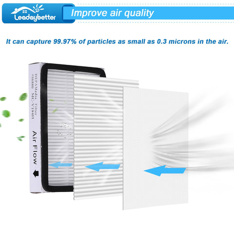 Four Pack HEPA Vacuum Filter Set for Kenmore EF-2 86880 Exhaust Vacuum with air flow illustration