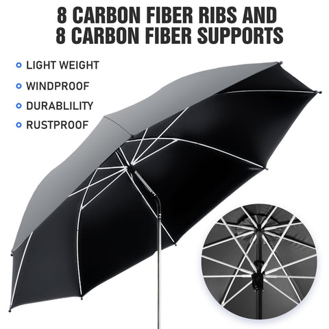 Kick Back In Comfort With This Solid 2 Pack Clip On Chair Umbrella Featuring Heavy Duty Swivel Clamp For Top Shelf Upf Fifty Plus Sun Shield On Beach Patio Or Golf Carts, showing carbon fiber ribs and supports.