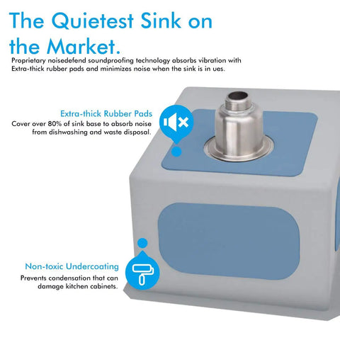 Diagram showing the noise-reducing features of 16 Inch Bar Prep Sink Single Bowl Undermount 18 Gauge T304 Stainless Steel Satin Finish With Strainer And Bottom Grid cUPC Listed Built Tough And Noise Reducing For Quiet Dish Duty, including extra-thick rubber pads and non-toxic undercoating for quiet operation.