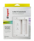 Slick In Wall Cable Management Kit For TV Hides Power And Low Voltage Lines Behind Drywall UL Rated Dual Outlet Raceway with installation packaging.