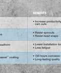 Features and benefits chart for Concrete Anchor Screws 1/4 X 1-1/4 Inch, Star Torx Head, 100 Pack with drill bit included.
