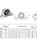Super Tough Zinc Alloy Pillow Block Thrust Bearing Housing Fits Self Aligning Linear Shaft 8mm To 30mm KP000 Series Rubber Seal Stops Dust And Rust Fits KP001 12mm