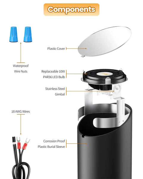 Components of Low Voltage PAR36 Well Light With Replaceable 10W LED Bulb Warm White 2700K Adjustable Gimbal Ring