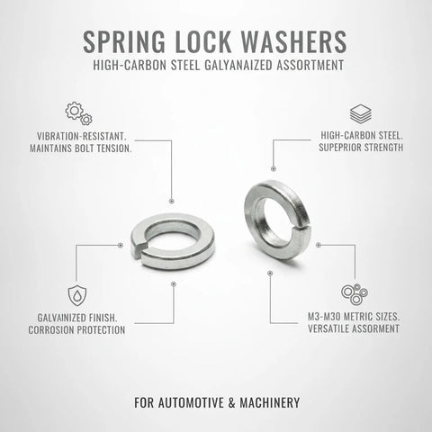 Galvanized Spring Lock Washers Kit M3 Through M30 High Carbon Steel Auto Repair Fasteners Set with galvanized washers visible