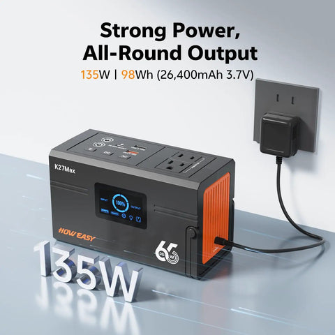Slick Portable Power Station Delivering 135W Steady And 270W Peak Surge, showing dual AC outlets and charging status display.