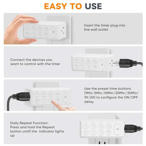 Two Pack Double Outlet Programmable Countdown Timer With Repeat Function And Dead Simple Controls setup instructions on a wall outlet.