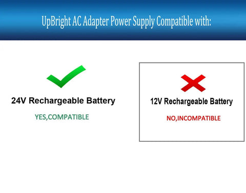 Compatibility chart for 24V AC DC Adapter For Hyper HPR350 24 Volt, showing compatibility with 24V batteries only.