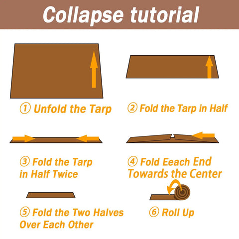 Beefy 30x40 Ft Tarp Cover 10 Mil Waterproof All Weather Protective Sheet folding tutorial with step-by-step instructions