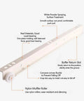 Two Pair Quiet Drawer Slides For Two Section Clothing Drawers Cabinet Rails And Keyboard Rollers Easy Install Smooth Operation