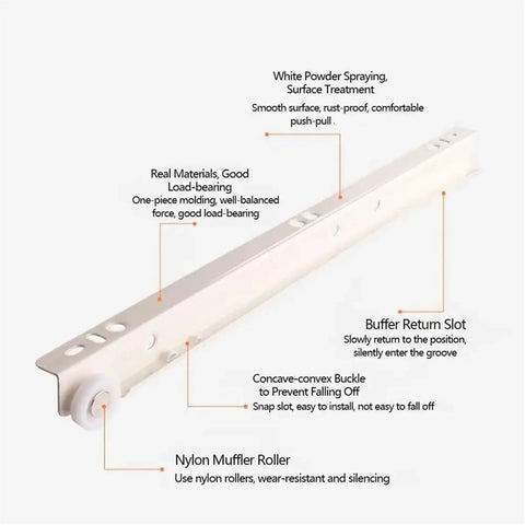 Two Pair Quiet Drawer Slides For Two Section Clothing Drawers Cabinet Rails And Keyboard Rollers Easy Install Smooth Operation