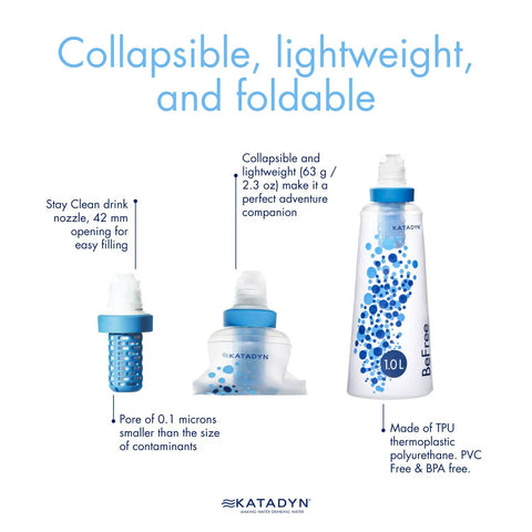 BeFree Collapsible 1.0L Water Filter Bottle showing lightweight, foldable design with 0.1 micron filter for bacteria removal.