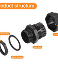 All Weather 20 Piece Pro Grade Cable Gland Kit showing main body, dome nut, fixed steel ring, and EPDM washer