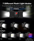 Beast Mode Ultra Bright Rechargeable Spotlight Flashlight 20000mAh 4000LM with 7 LED modes, dual-side light, and red/blue emergency modes.