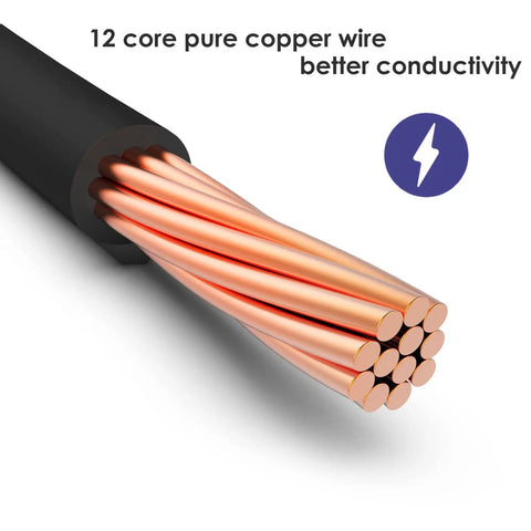 Close-up of 12 core pure copper wire showcasing better conductivity symbol, black insulation.